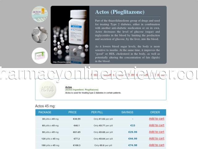 buyactos-123.com