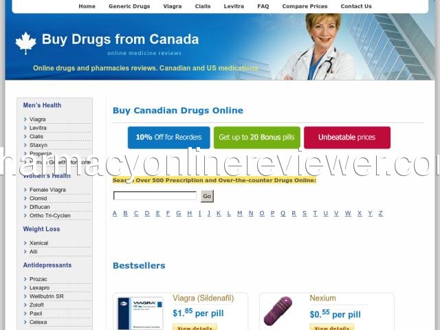 buydrugscanada.com