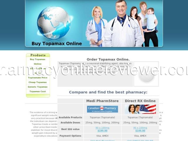 cheapesttopamax.net