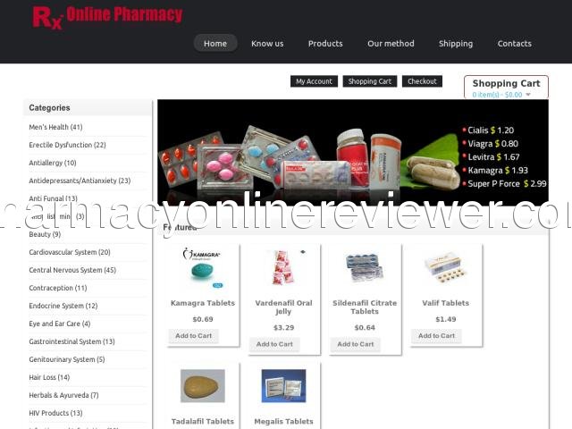 rx-onlinepharmacy.com